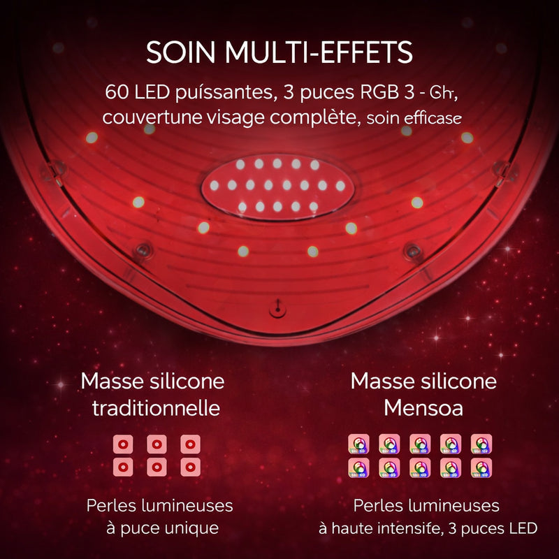 LumiSkin Masque Facial LED